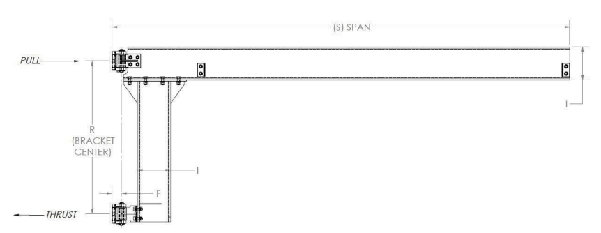 Dimension